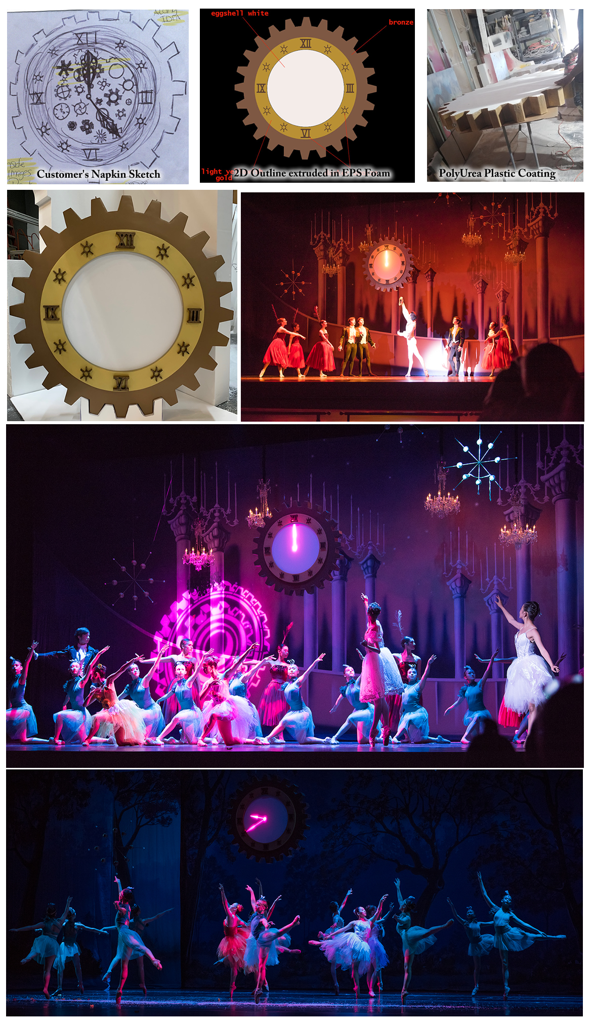 Large Foam Clock Prop Display for New Ballet Production in San Jose CA